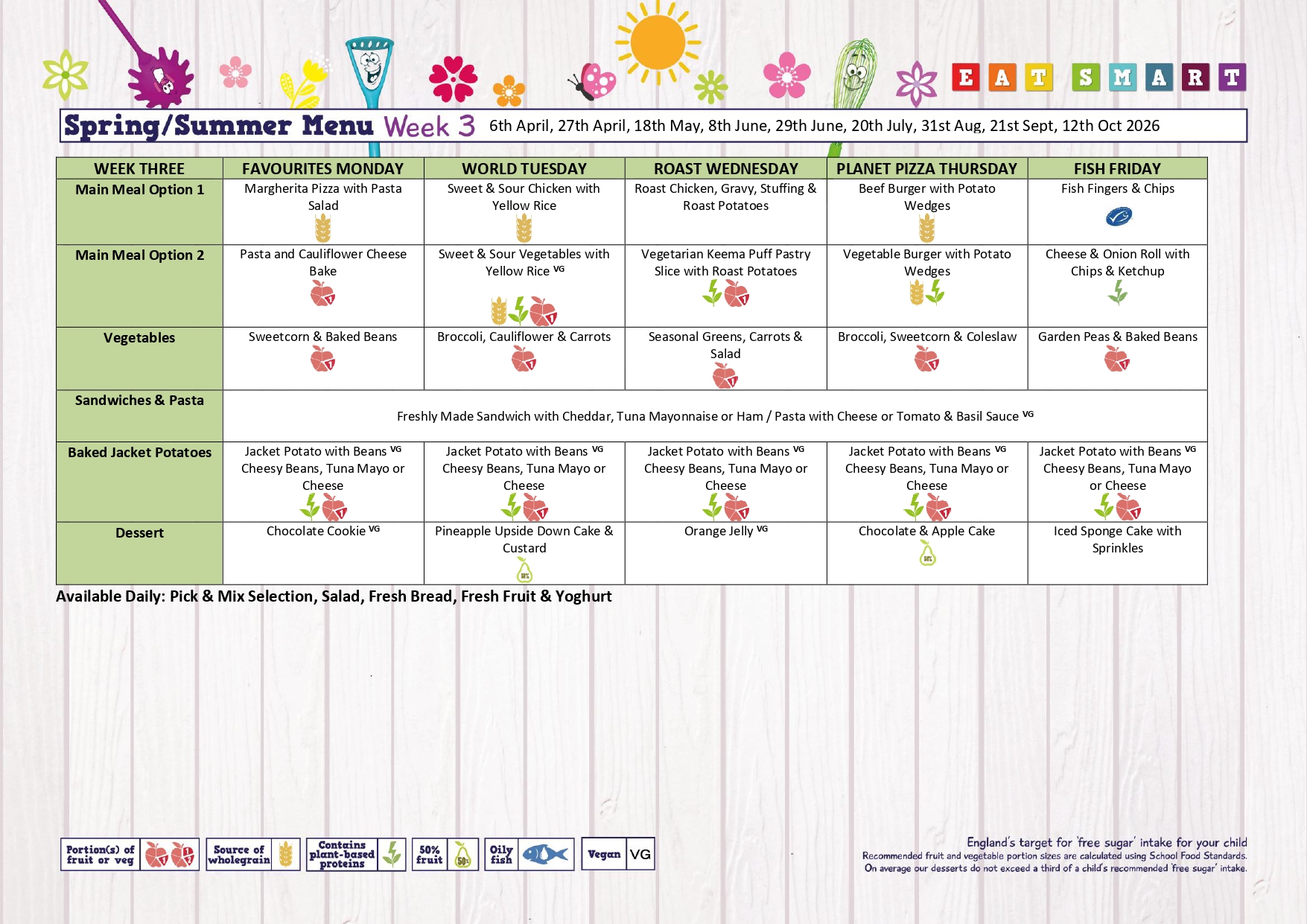Spring Summer 2026 Week 3