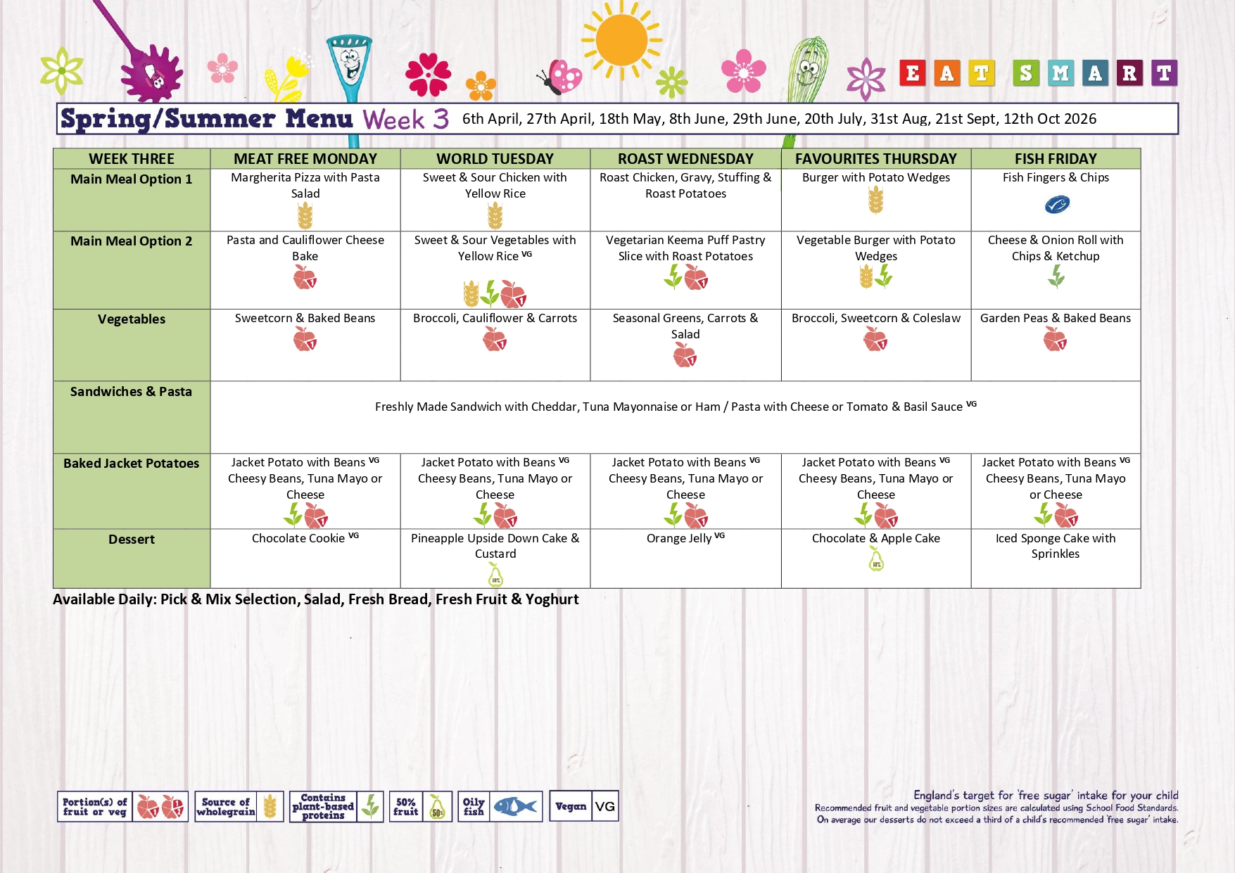 Spring Summer 2026 Week 3