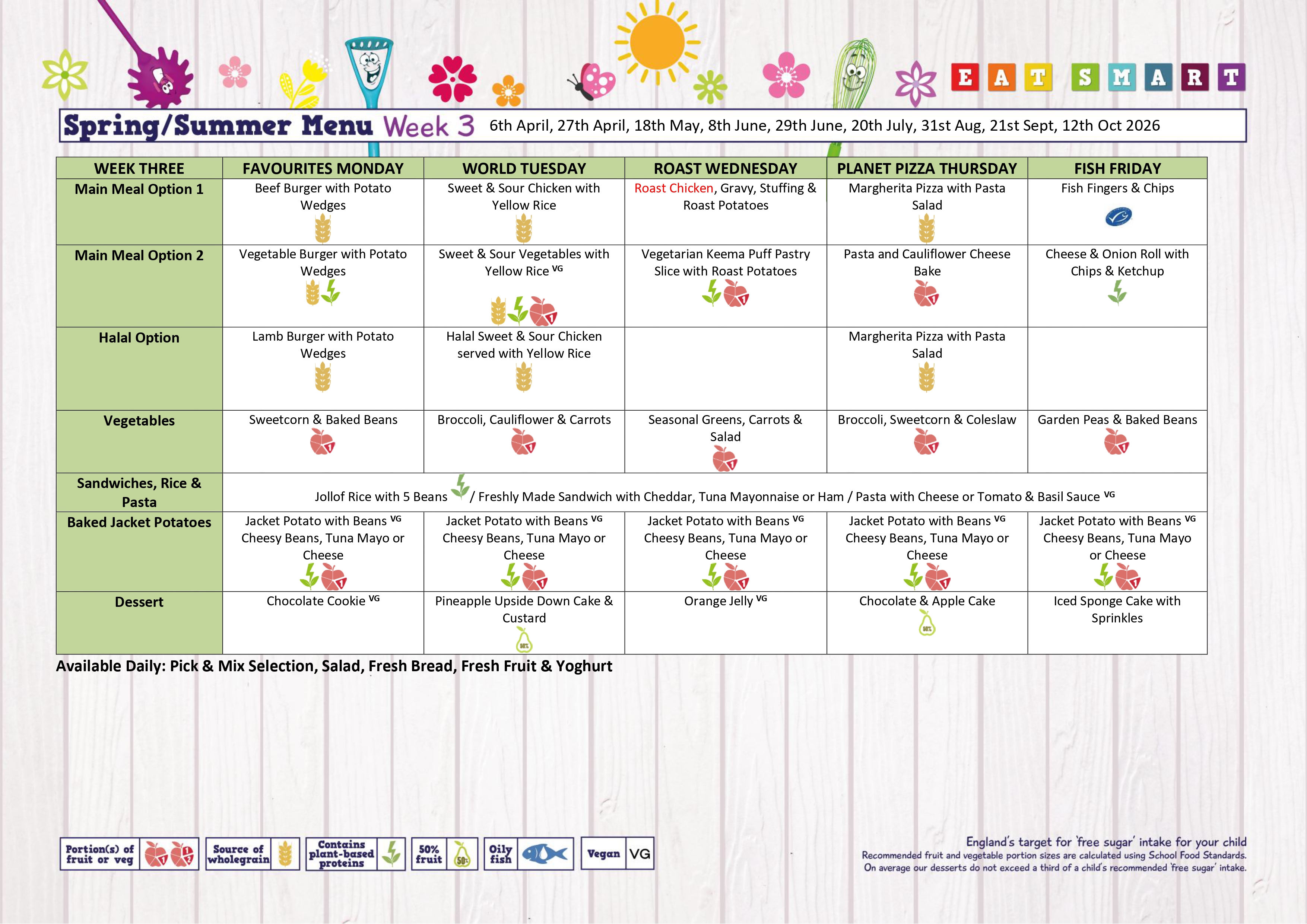 Spring Summer 2026 Week 3