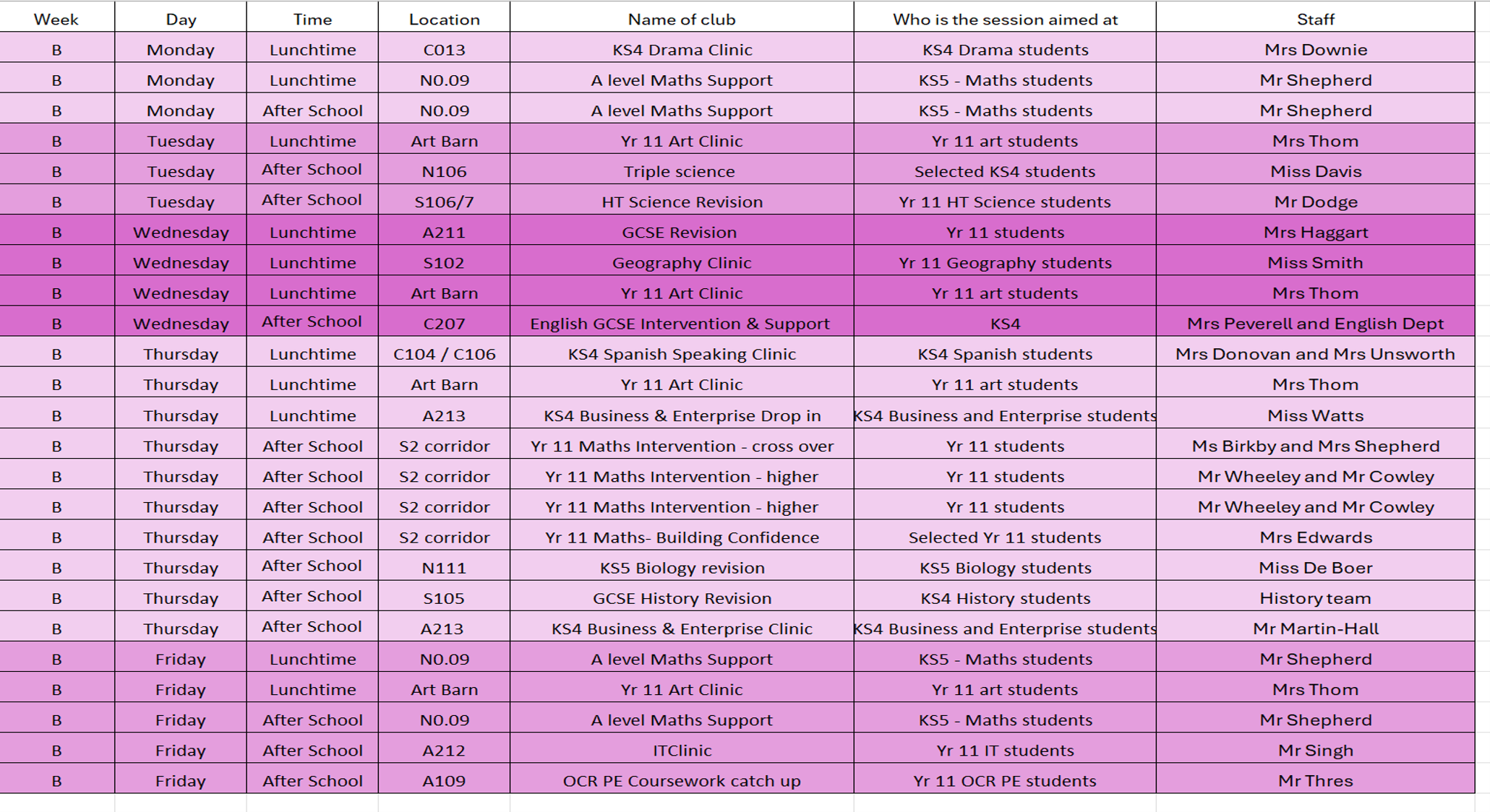 Secondary Super Curriculum – Nov to Dec (Week B)