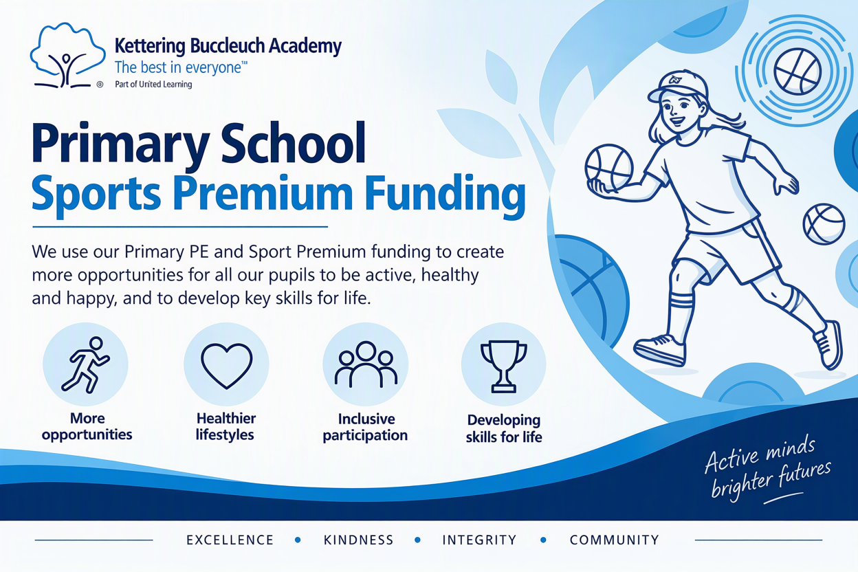 Sports Premium Primary