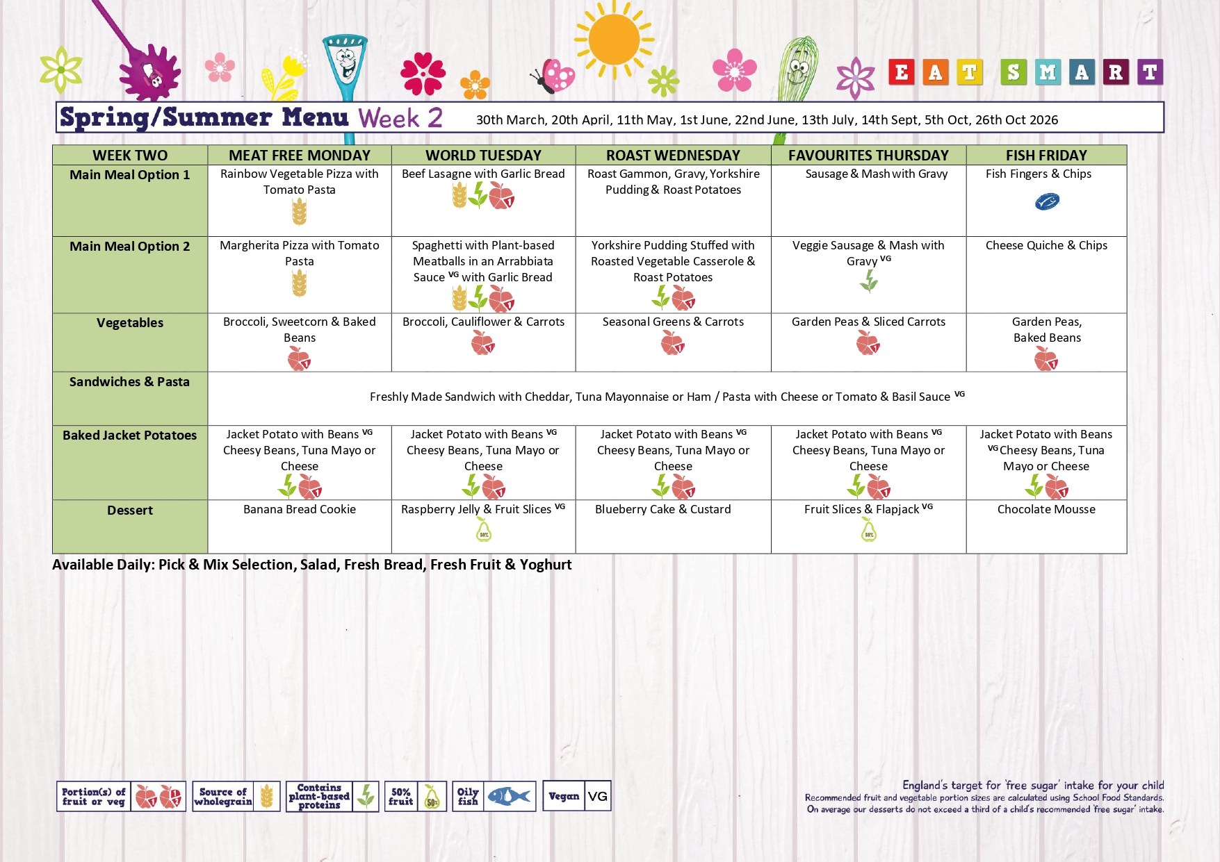 Spring Summer 2026 Week 2