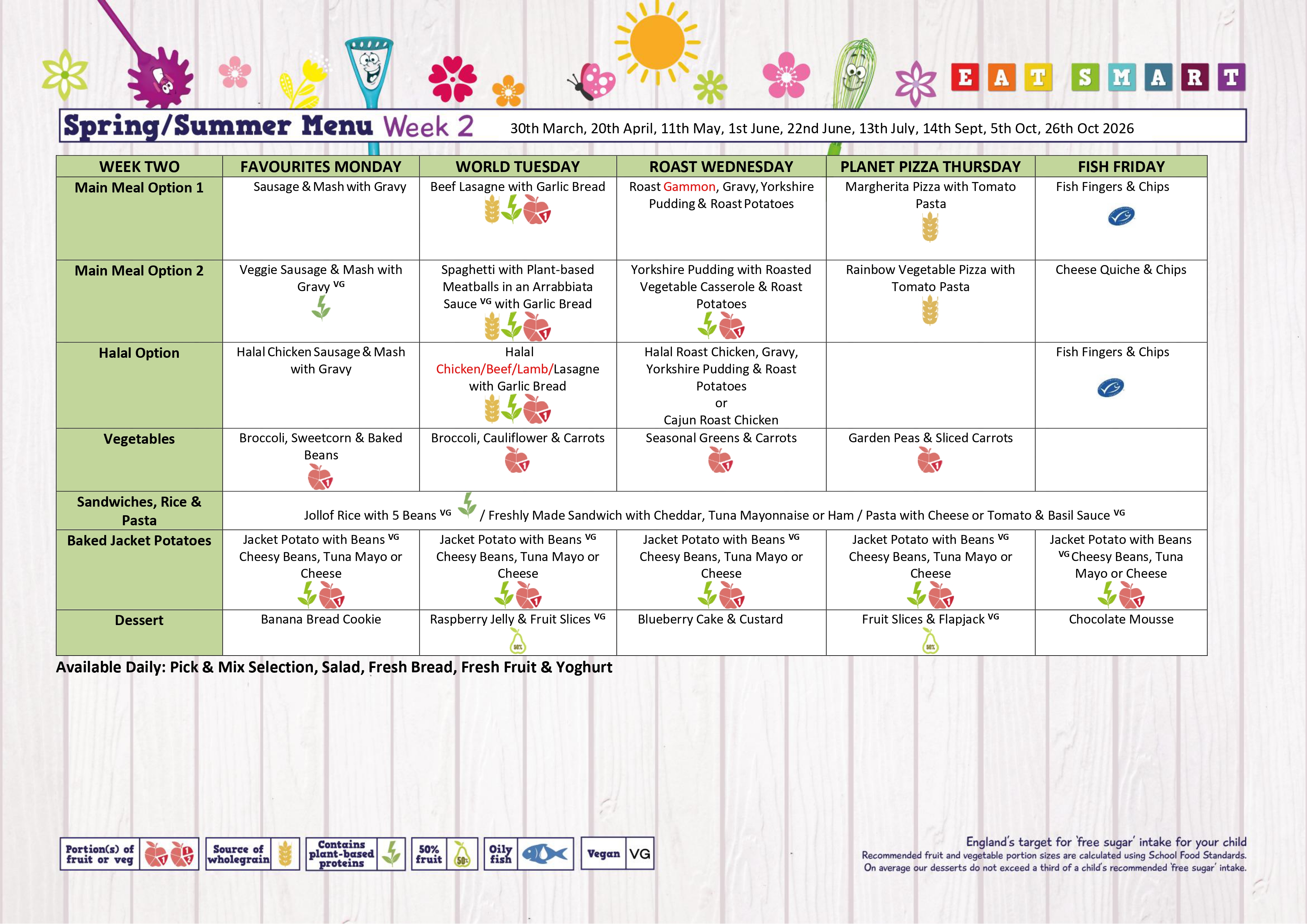 Spring Summer 2026 Week 2