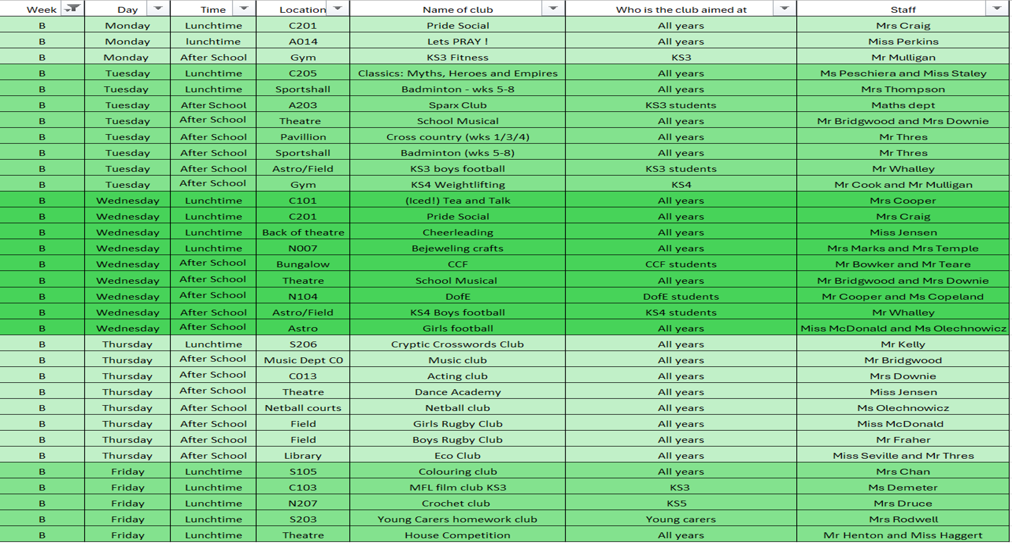 Secondary Enrichment - Nov to Dec (Week B)