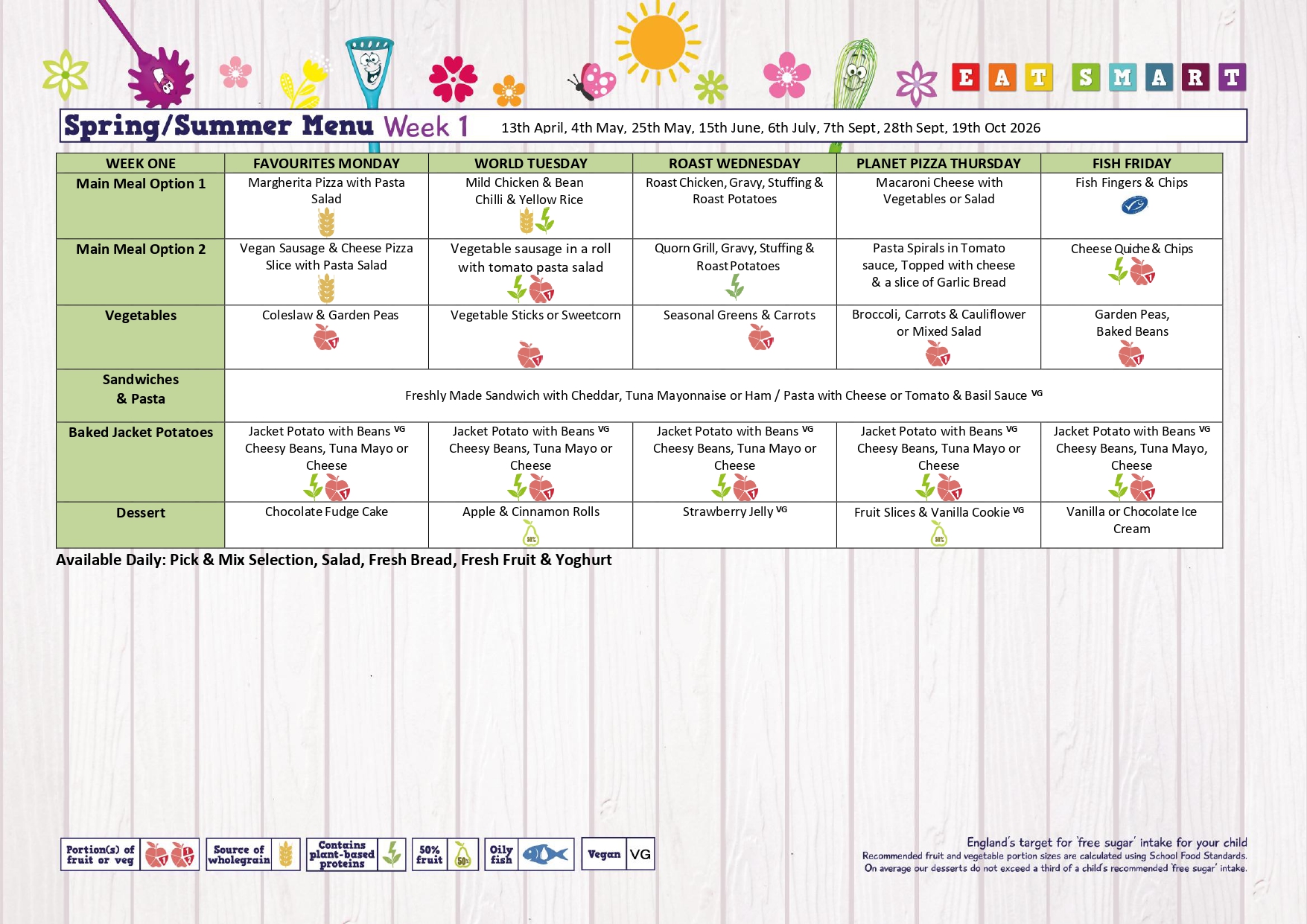 Spring Summer 2026 Week 1