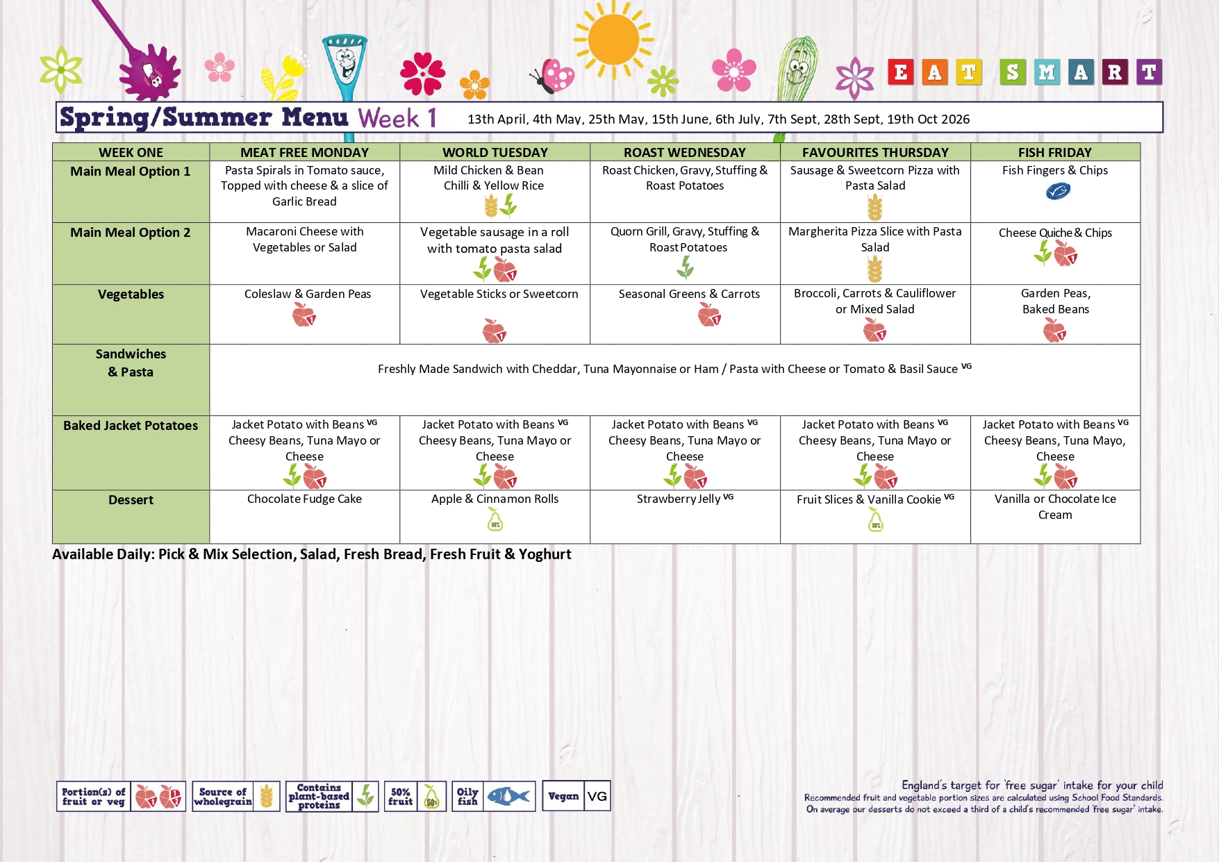 Spring Summer 2026 Week 1