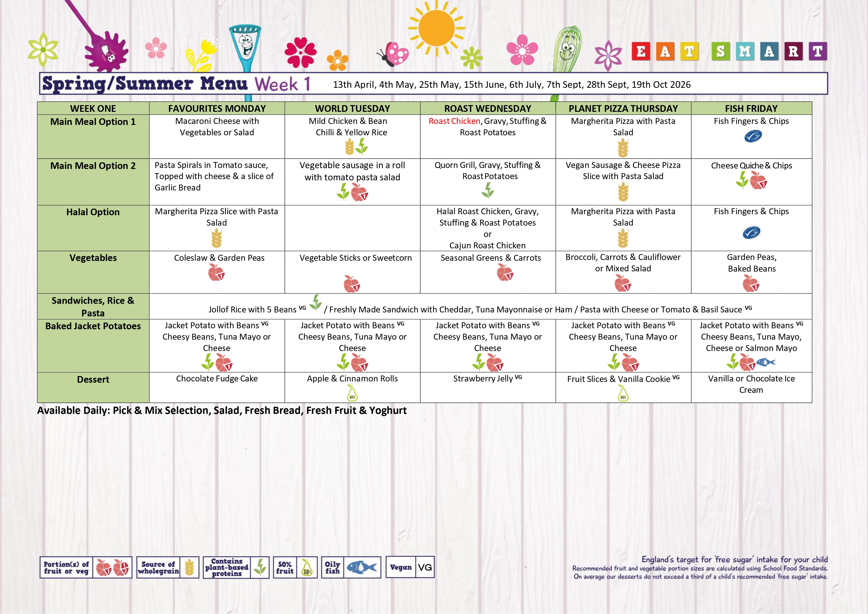 Spring Summer 2026 Week 1