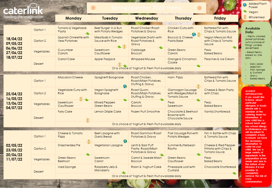 KBA > Primary > Information > Catering