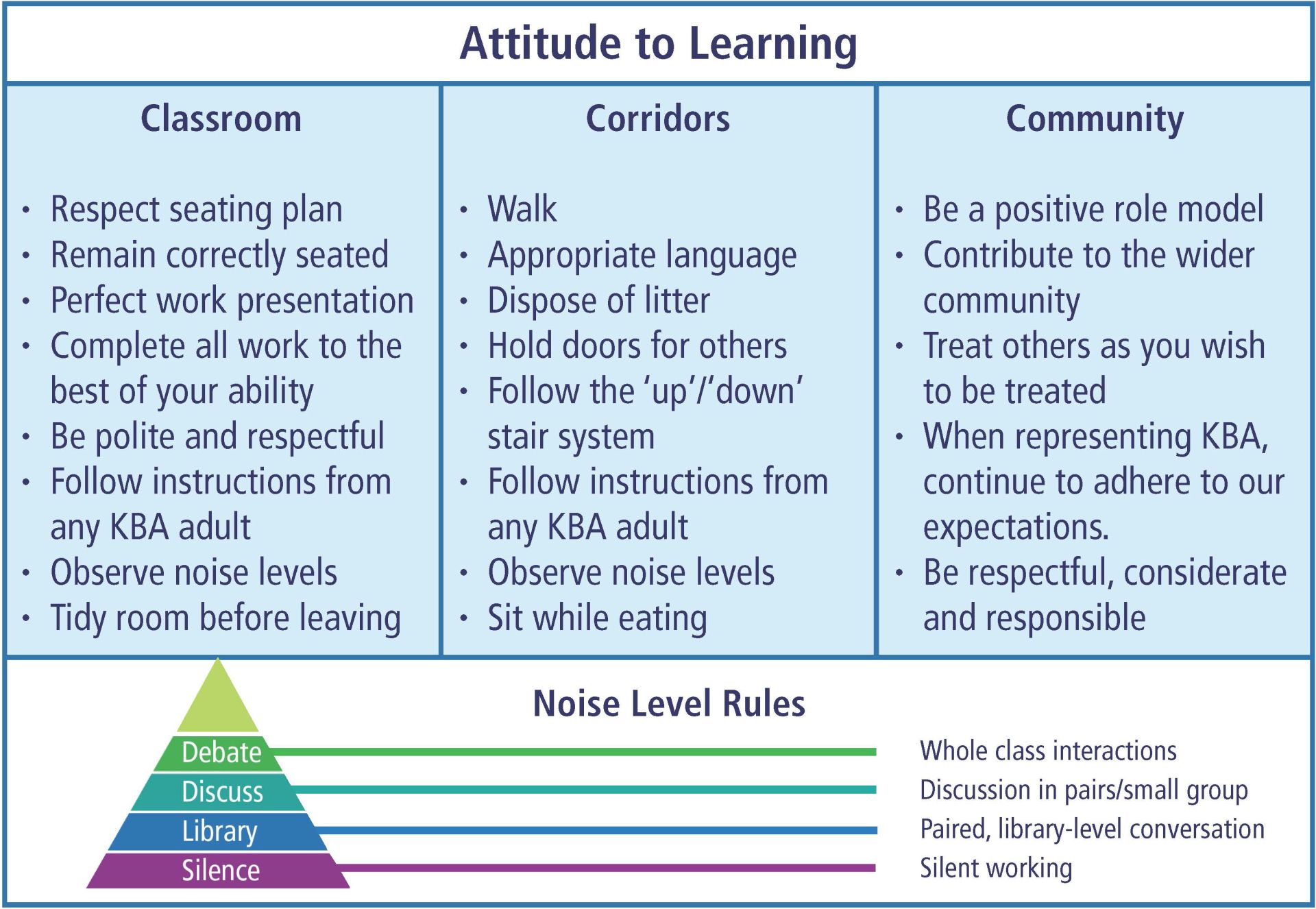 working class attitudes to education